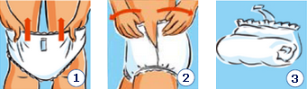 Technique de pose du Tena Men Pants Plus